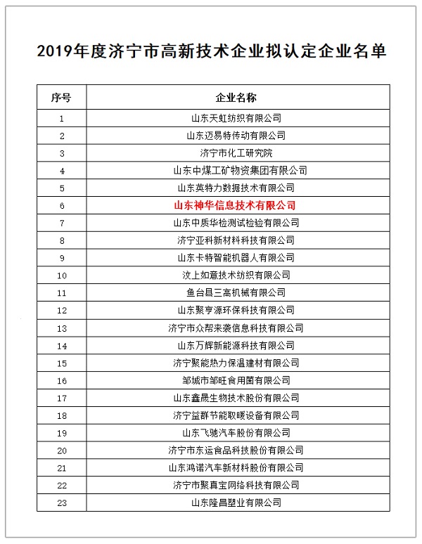 热烈祝贺中煤集团旗下神华信息公司被认定为2019年度济宁市高新技术企业